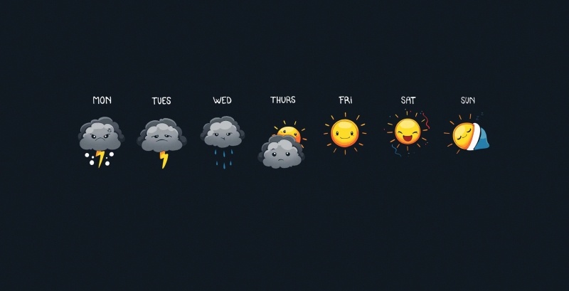 illustration humour météo selon jour  semaine